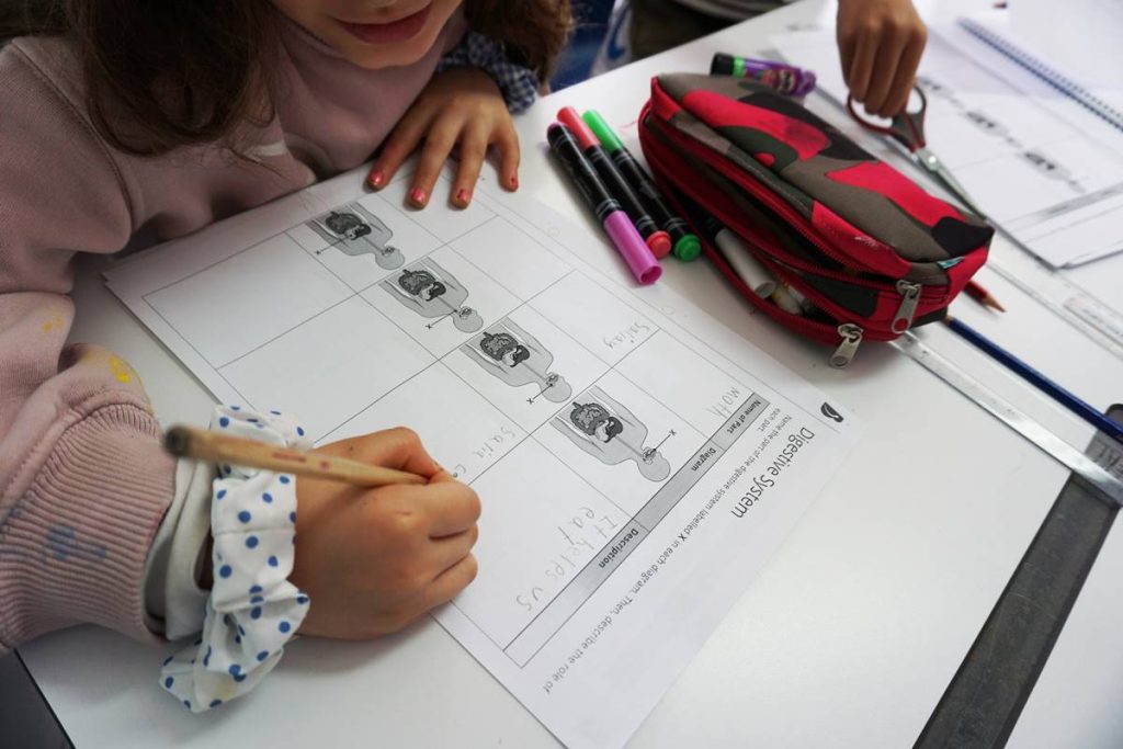 istanbul-international-school-Gallery-Primary-School-008